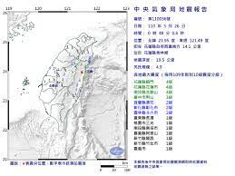 地震活動 / 地震活动 ― dìzhèn huódòng ― seismic activity. Rhvth91qisp 9m