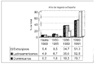 Image result for Constitucion Politica De la Republica Dominicana, 1966, Instituciones creadas, Economia Dominicana (1966-1980). Mi generacion Dominicana. Mi infancia Dominicana