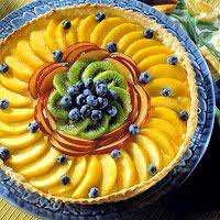 Summer Fruit Tart Recipe Fruit Tart Recipe Food Garnishes Tart Recipes