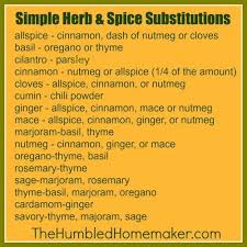 Herb And Spice Substitution Chart Free Printable The