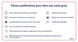 Si la procédure de demande de carte grise est aujourd'hui beaucoup plus simple qu'elle ne l'était autrefois grâce à la procédure en ligne, il arrive que la meilleure solution pour ne pas rencontrer de problème lors de sa demande de carte grise consiste à faire appel à un mandataire agréé. Demande De Carte Grise En Ligne Ou Pres De Chez Soi 2021