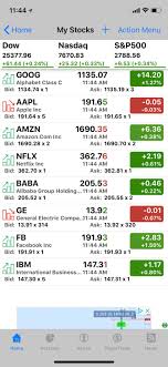 For those who rely on android apps to follow and learn about with a powerful combination of social media and stock trading information, stocktwits is one of the most comprehensive android apps. The 8 Best Free Stock Trading Apps For Android And Iphone
