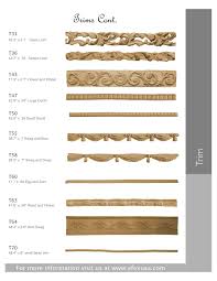 Retail Locations Wood Trim Moldings And Trim Decorative Wood Trim