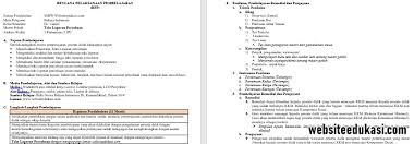 Rpp Bahasa Indonesia 1 Lembar Kelas 9 K13 Revisi 2020 2021 Websiteedukasi Com