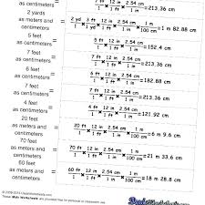 Metric Tables Printable Csdmultimediaservice Com