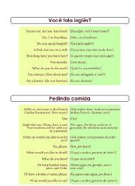 Frases Uteis Em Ingles Baixe Um Ebook Gratis Para Aprender Mais In 2020 Learn English Words English Tips Learn English