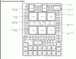 We have the following 1998 ford expedition manuals available for free pdf download. Diagram In Pictures Database 1998 Ford Explorer Eddie Bauer Fuse Diagram Just Download Or Read Fuse Diagram Brooke Blaine Flow Chart Onyxum Com