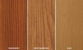 Exterior Wood Stain Ing Guide The