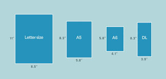 The Complete Guide To Brochure And Flyer Sizes 99designs