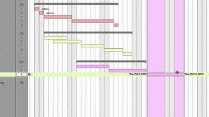 gantt charts for basecamp