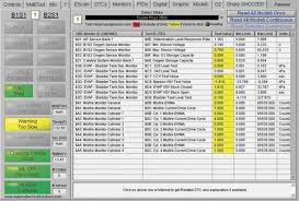 Obd Ii Mode 6 Making It Part Of Your Diagnostic Arsenal