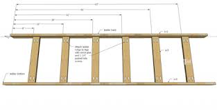 How to make a blanket ladder. 5 Blanket Ladder Her Tool Belt