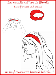 Découvrez les tendances de l'été 2014 pour mettre en valeur votre chevelure. Comment Mettre Porter Un Bandeau Cheveux