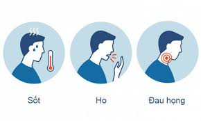 Virus corona có những triệu chứng điển hình. Virus Corona Lay Qua Ä'Æ°á»ng Nao Va Co Triá»‡u Chá»©ng Gi Khai Bao Y Táº¿