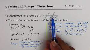 When a function has no inverse function, it is possible to create a new function where that new function on a limited domain does have an inverse function. Determine Domain And Range Of Complicated Function And Sketch Its Graph Youtube