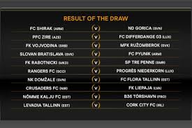 League, teams and player statistics. Rangers Confirm Dates For Europa League Qualifier Got The Battle Fever On