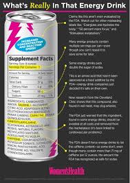 Pin On Nutrition