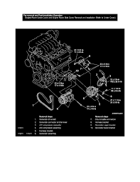 Руководство по ремонту mitsubishi outlander eng. Mitsubishi 6b31 Engine Diagram Wiring Diagram Fund Cable A Fund Cable A Piuconzero It