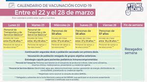Chileans and foreigners with regular residence in chile who left chile for the last. Vacunacion Covid En Chile Calendario Fechas Edades Y Grupos De La Semana Del 22 Al 28 De Marzo As Chile