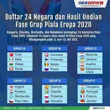 Uefa.com is the official site of uefa, the union of european football associations, and the governing body of football in europe. Grupa F Romania Euro 2020 Euro2020 Wiki