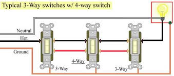 How to wire a 3 way dimmer switch. 2 3 Ways To 4 Way Doityourself Com Community Forums