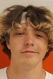 Skyridge Football Roster