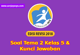 We did not find results for: Soal Penilaian Akhir Semester Pas Uas Kelas 5 Tema 2 Udara Bersih Bagi Kesehatan Sanjayaops