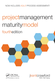 Check spelling or type a new query. Pm Solutions Project Management Services Solutions Company