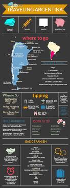 Durante Los Proximos Quince Dias Te Despertaras Todas Las Mananas Conmigo El Unico Inconveniente Es Que Lo Argentina Travel Travel South South America Travel