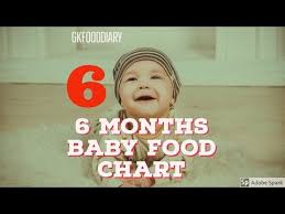 6 Months Baby Food Chart Youtube