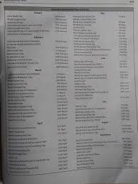 This year, it falls on may 3. Important Days N Date World Laughter Day Laughter Day Workers Day