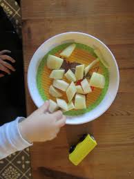 Die nach friedrich hund benannten hundschen regeln machen eine aussage darüber, in welcher drehimpulskonfiguration die elektronen in den orbitalen eines atoms im grundzustand vorliegen. Baby Led Weaning Unsere Erfahrungen Verkocht