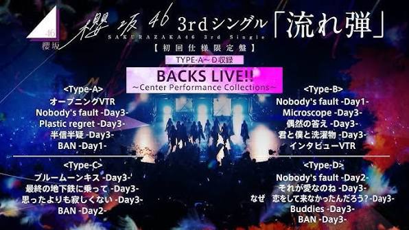 Sakurazaka46 BACKS LIVE!! ～Center Performance Collections～