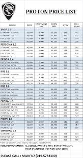 Harga kereta proton iriz paling murah adalah berharga rm 37,964 dengan anggaran ansuran bulanan serendah rm 407. 20 Senarai Harga Kereta Proton 2019 Images Senaraivlogs