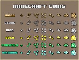 Minecraft writing bundle printable and digital resources . Artstation Minecraft Coins Kompreya Burton