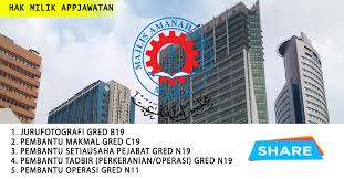 Iklan jawatan kosong akademik & pentadbiran. Jawatan Kosong Di Majlis Amanah Rakyat Mara Di Seluruh Malaysia Appjawatan Malaysia