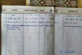 Maybe you would like to learn more about one of these? Rita Sumarni Datangi Kpu Sumbar Arunala