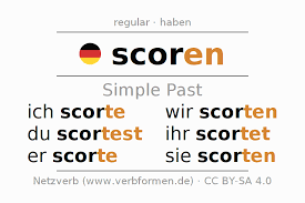 Image result for SCORTEN Score