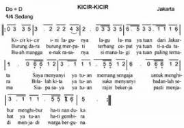 We did not find results for: Tempo Lagu Kicir Kicir Cara Golden