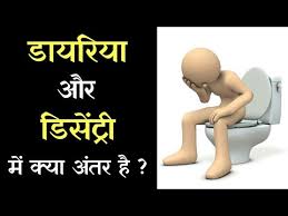 di.ar.rhea n [me diaria, fr. Diarrhoea Vs Dysentery Difference Between Diarrhoea Dysentery In Hindi Youtube