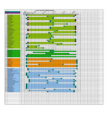 Covering for vacations with either schedules is problematic to say the least, as many exhaustive days in a row are. 40 Free Employee Schedule Templates Excel Word á… Templatelab