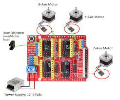 Pin On Arduino