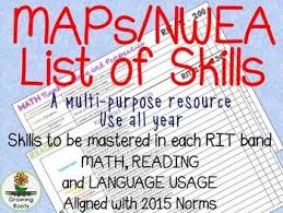 Nwea Map Skills For Math Reading And Language Rit Scores