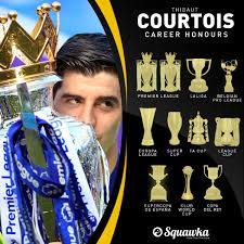 Club competitions (domestic) la liga. Happy 28th Birthday Thibautcourtois 2 Premier League 1 Laliga 1 Belgian Pro League 1 Europa League 1 Super Squawka Football Scoopnest