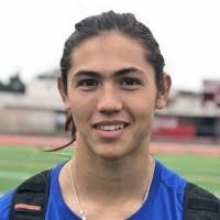 1500+ "Bachmeier" profiles