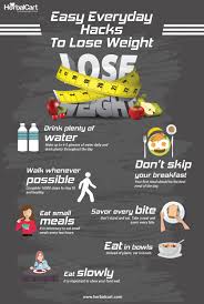 Pin On Weight Loss