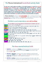 Phonics International Guidance Book