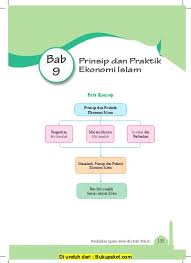 Hikmah prinsip dan praktik ekonomi dalam islamdapat mewujudkan kesejahteraan umatdapat mengangkat ekonomi umat islam menjadi umat yang. Top Pdf Bab 9 Prinsip Dan Praktik Ekonomi Islam 123dok Com