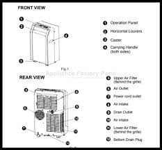 Kstap12a air conditioner pdf manual download. Keystone Kstap14a Parts Air Conditioners