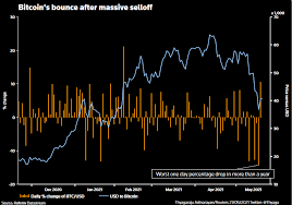 Cryptos bitcoin bears are stalking crypto prices — here's how low they could go last updated: 8ftikyvczaxsnm